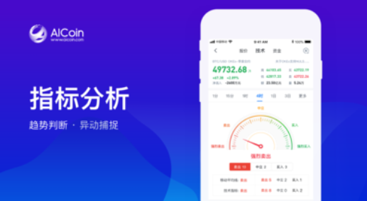 币圈看盘软件aicoin