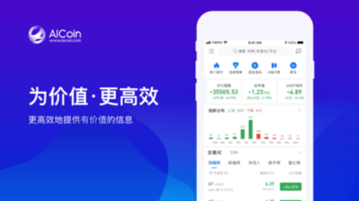 币圈看盘软件aicoin