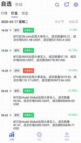 zt交易平台app下载,zt交易平台app下载新版,zt交易平台下载