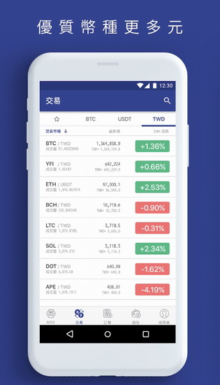 数字货币交易平台app官方下载，数字货币交易平台官方下载