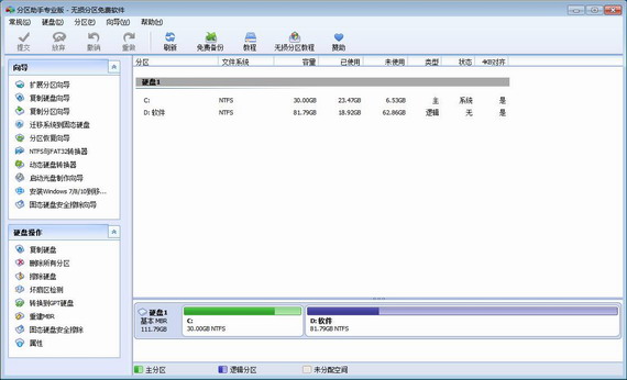 u5206u533au52a9u624b