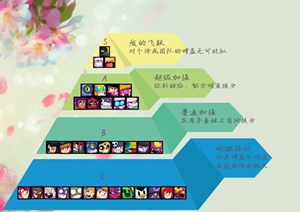 荒野乱斗随身妙具怎么获得 荒野乱斗随身妙具获得攻略