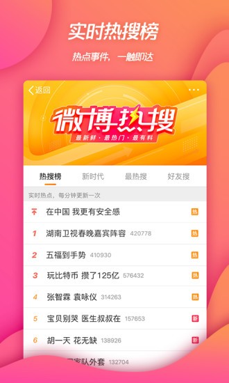 新浪微博手机网页版入口下载