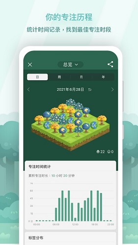 forest专注森林单号免费专业版