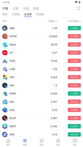 ave.ai交易所官网app下载