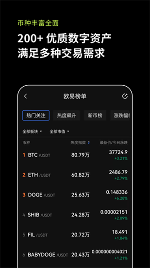 ordi币交易平台app官方版下载