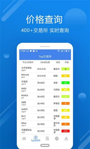 数字米兰体育- 米兰体育官方网站- 米兰体育APP下载人民币下载