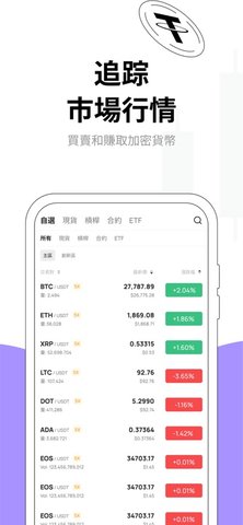 agix币交易所app下载