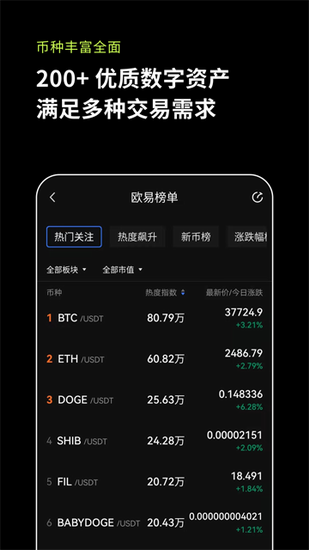 欧交易所app官方下载,欧交易所app官方下载最新版本